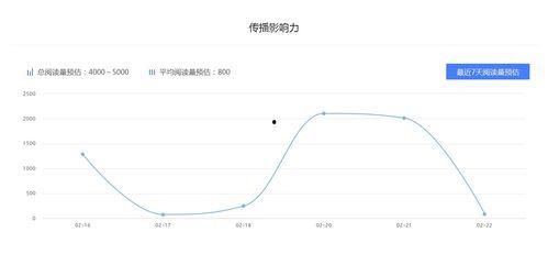 娱乐吃瓜公司排名,2023年度娱乐吃瓜公司实力排行榜揭晓