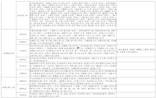 21年吃瓜汇总娱乐圈,热点事件回顾与盘点