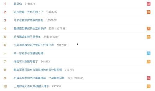 吃瓜营销号娱乐号是什么,娱乐八卦背后的网络营销奥秘