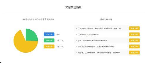 娱乐吃瓜号的内容,明星们的幕后故事大揭秘！